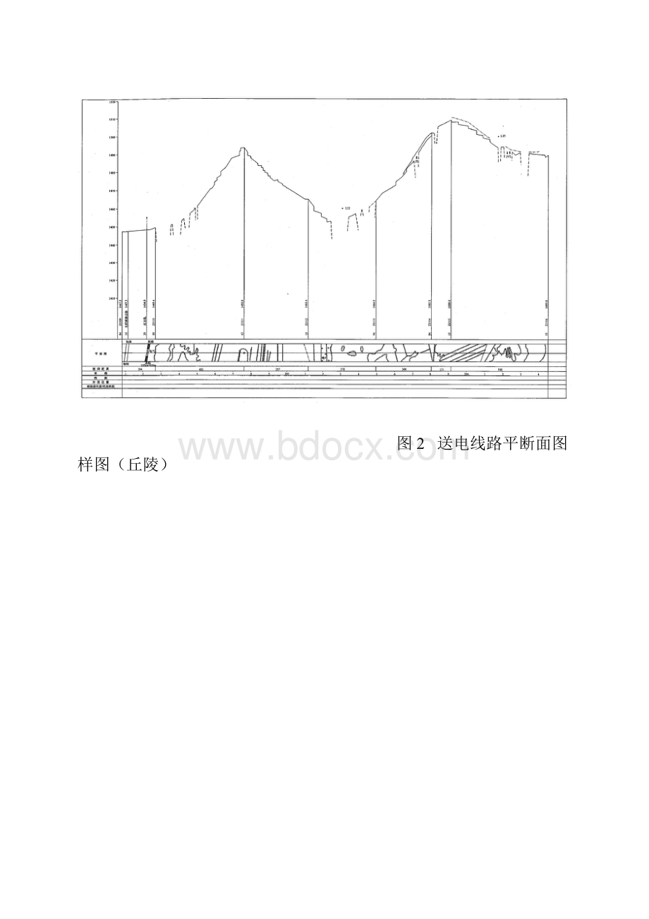 输电线路设计中常用的部分样图.docx_第2页