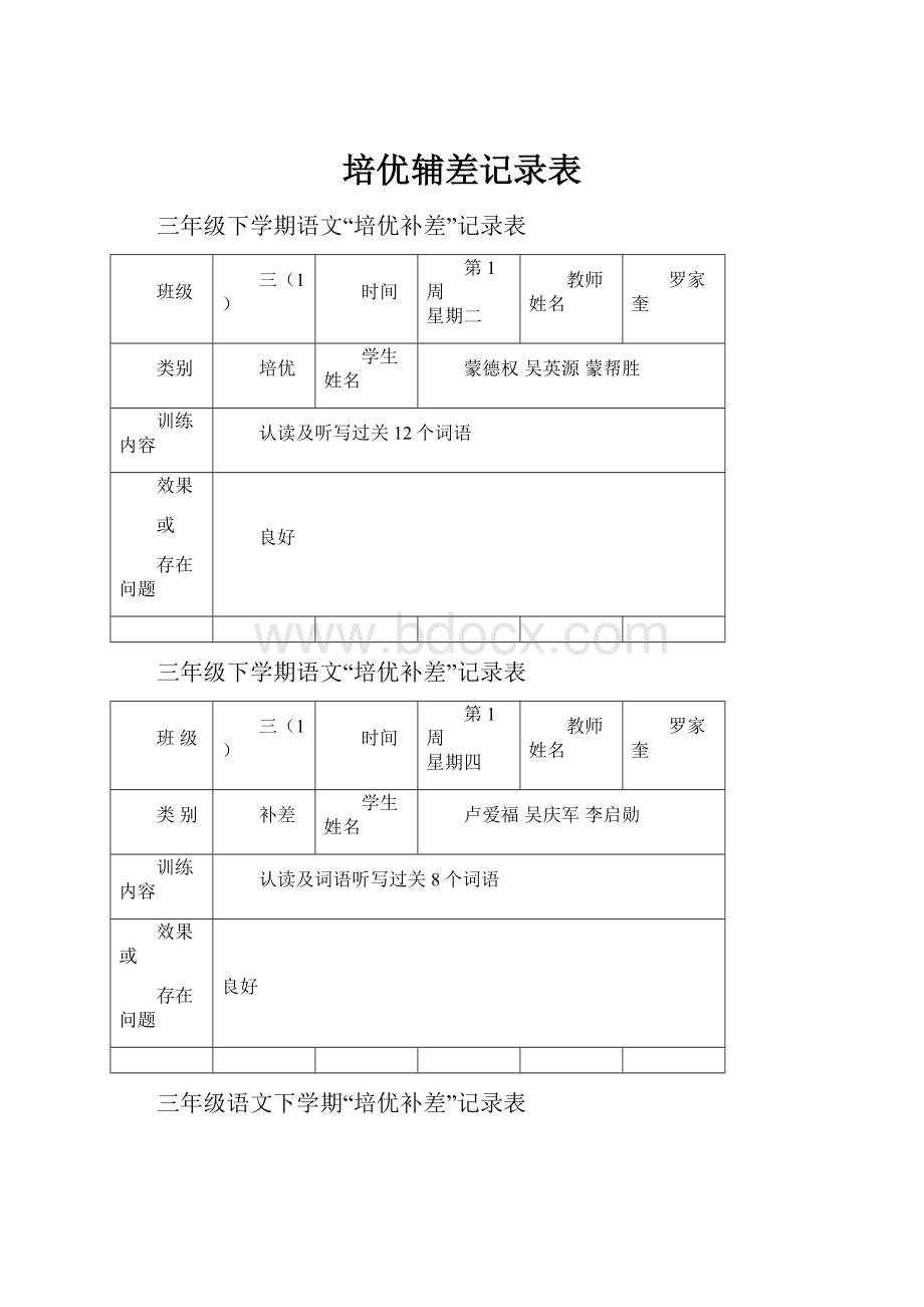 培优辅差记录表.docx_第1页