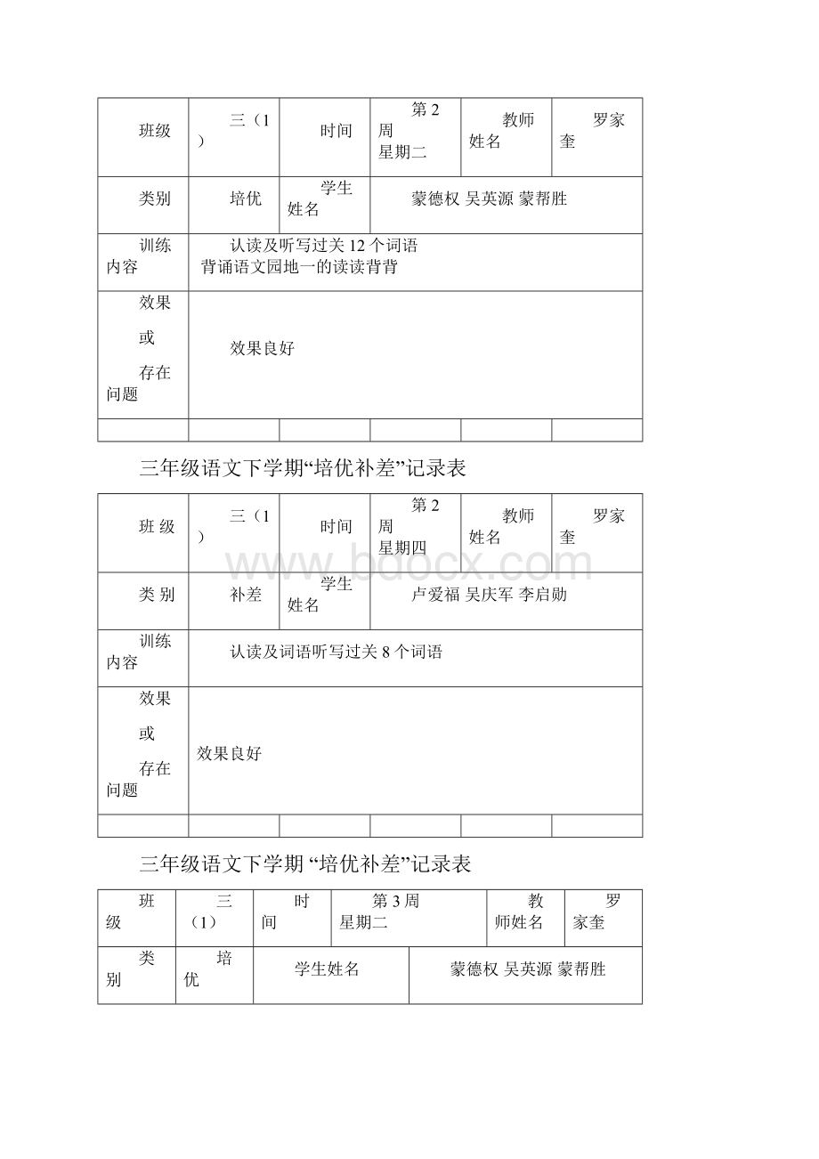 培优辅差记录表.docx_第2页