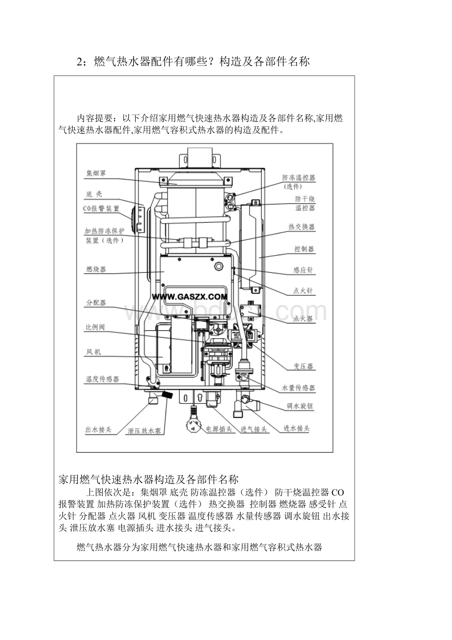 烟机灶具热水器维修原理.docx_第3页