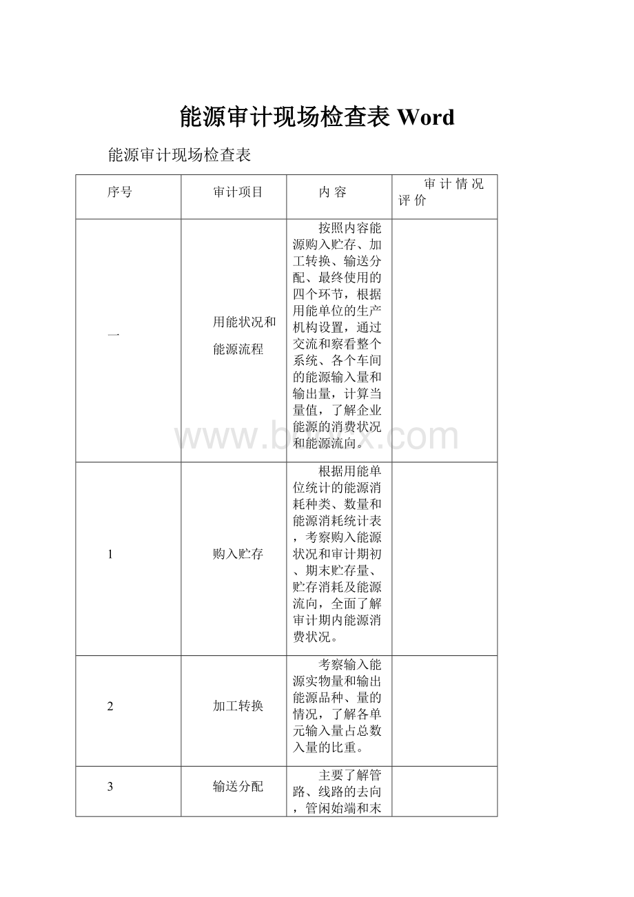 能源审计现场检查表Word.docx_第1页