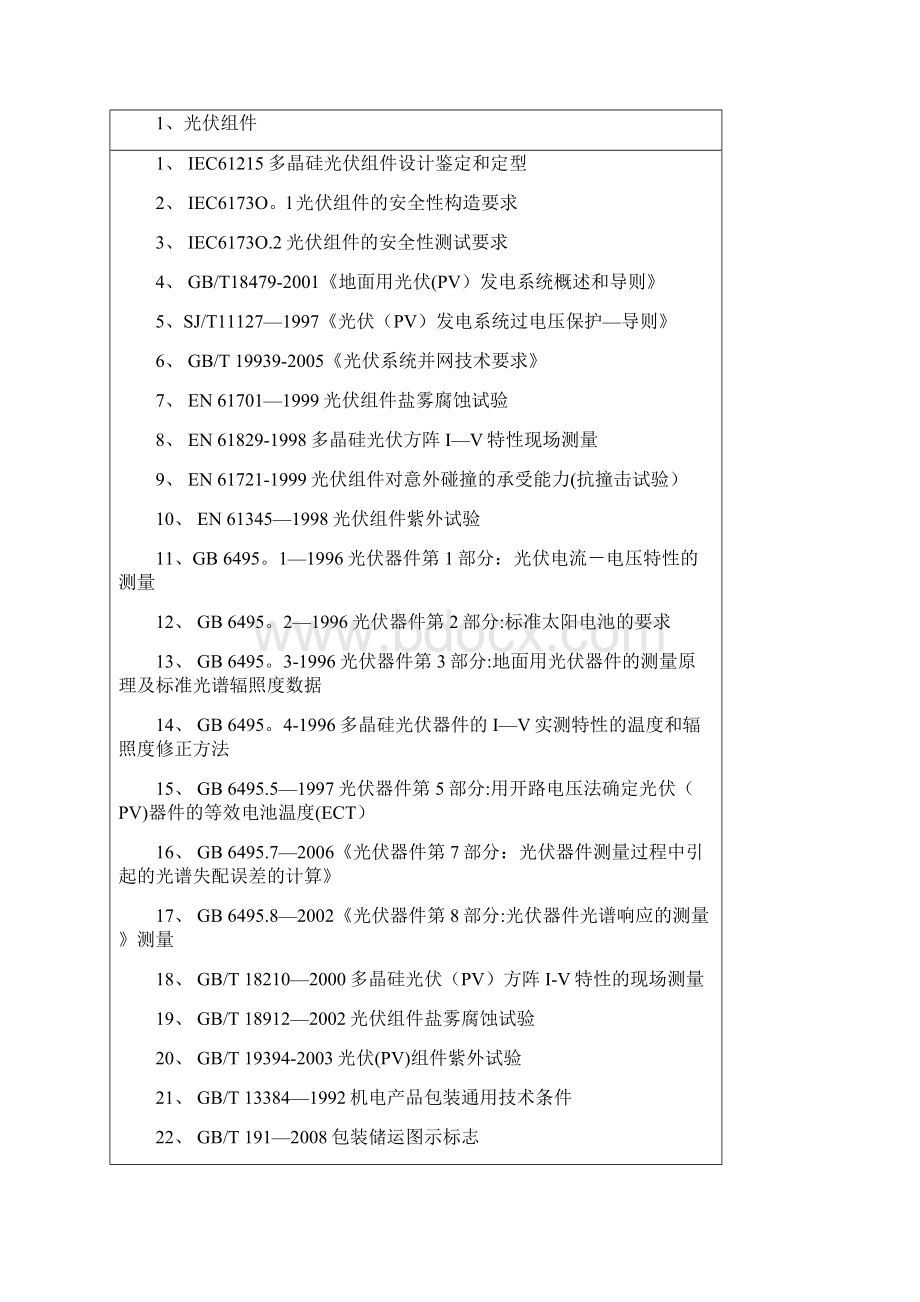 质量评估报告光伏.docx_第3页