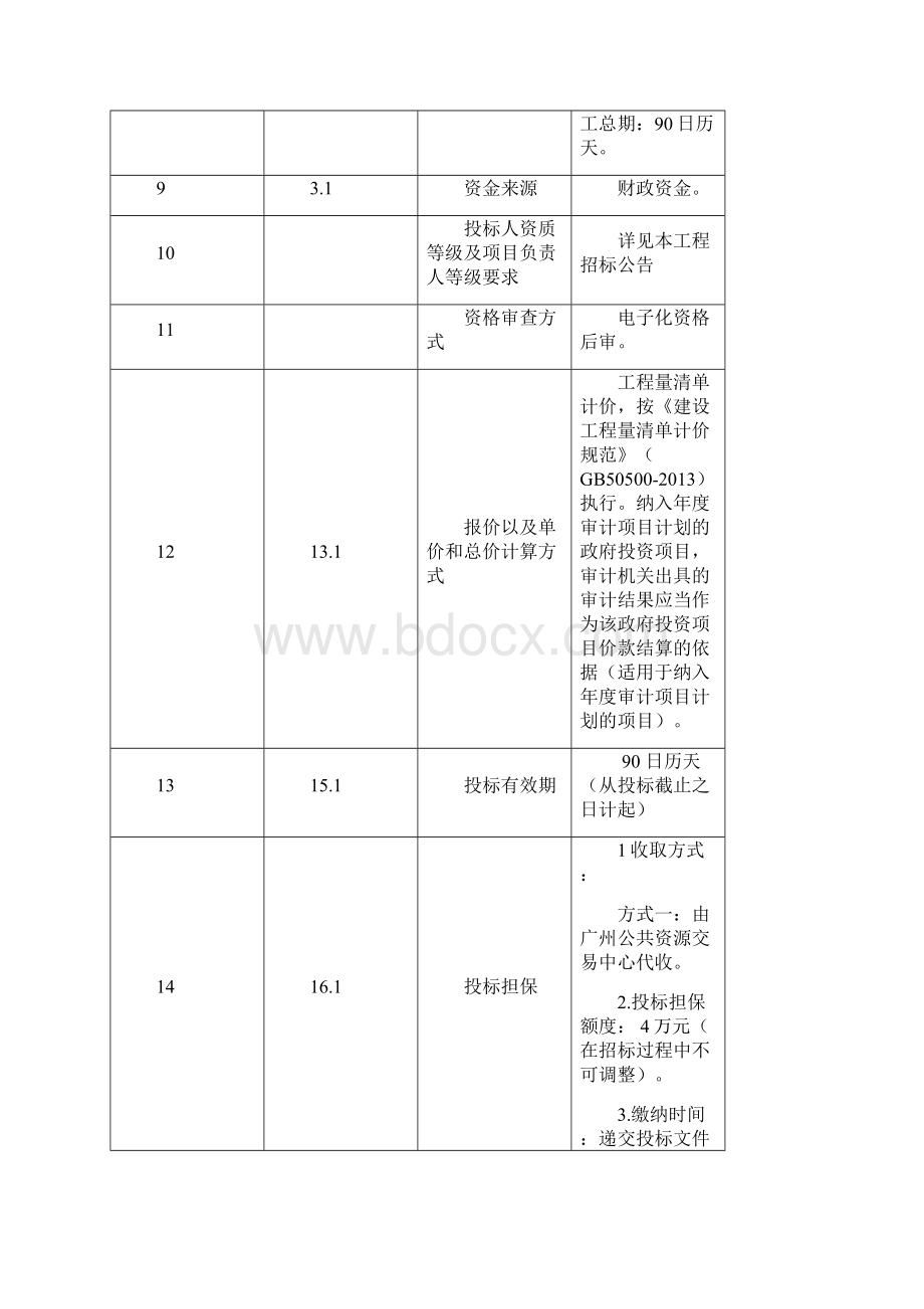 新塘镇甘涌村美丽乡村建设工程电子教案.docx_第3页