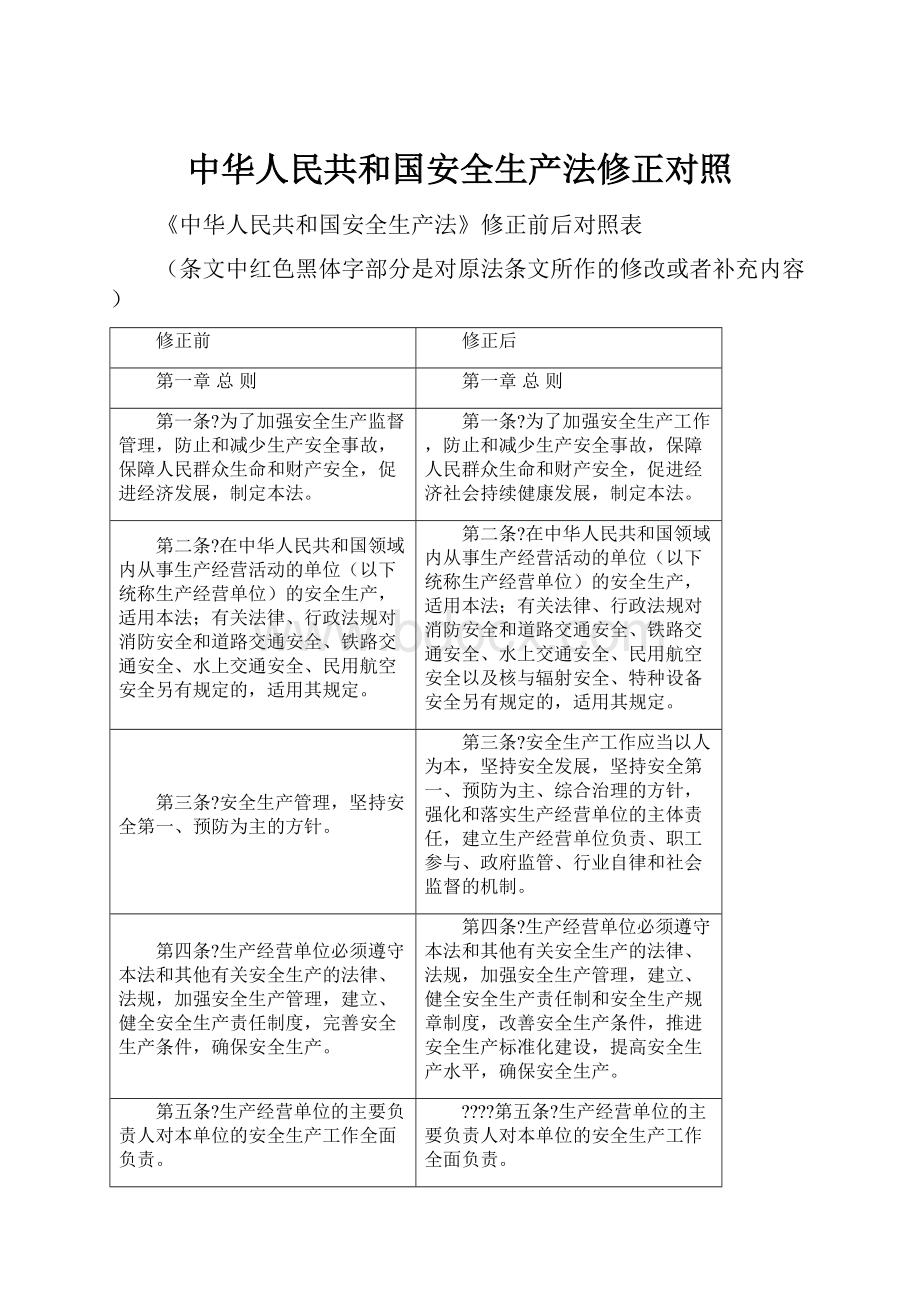 中华人民共和国安全生产法修正对照Word格式文档下载.docx