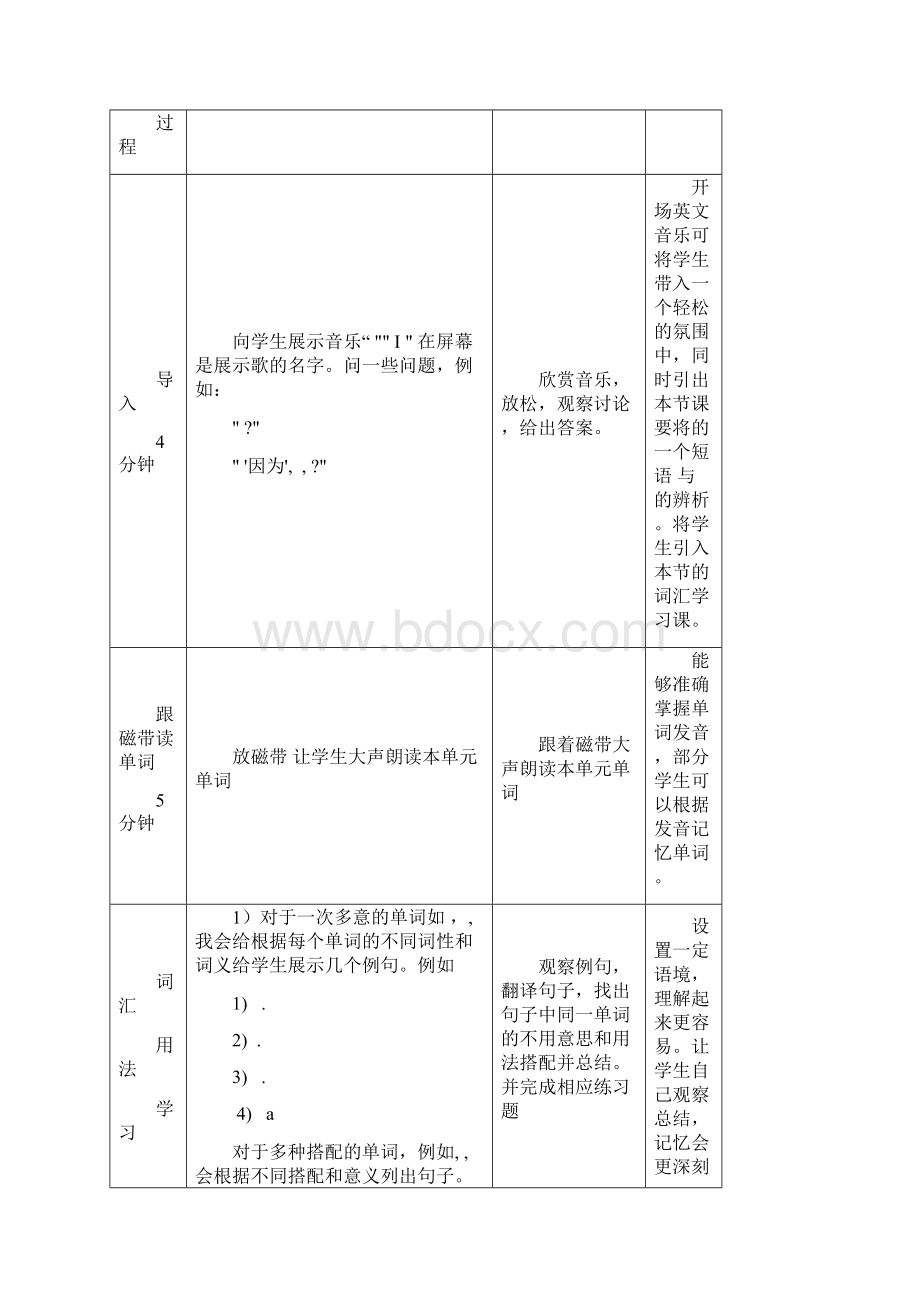 高中英语新课标教学设计模板合集.docx_第2页