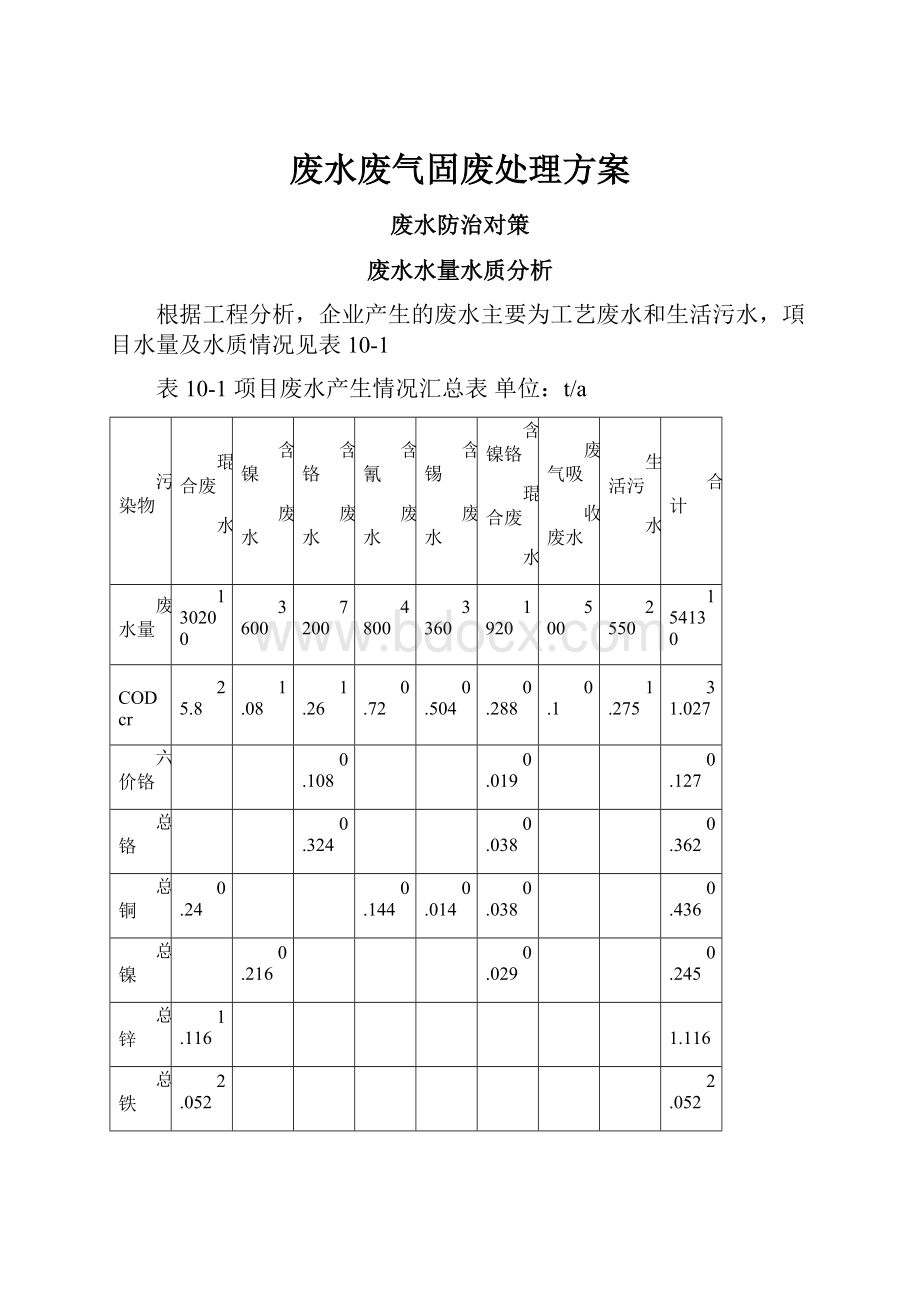 废水废气固废处理方案.docx_第1页