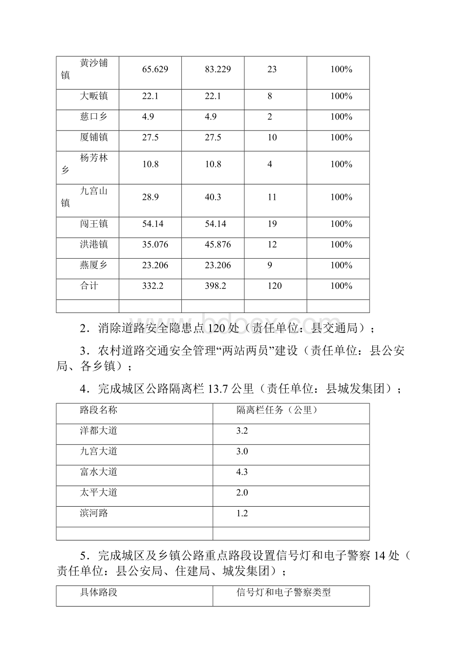 通山县公路安全生命防护工程建设实施方案 docWord格式文档下载.docx_第3页