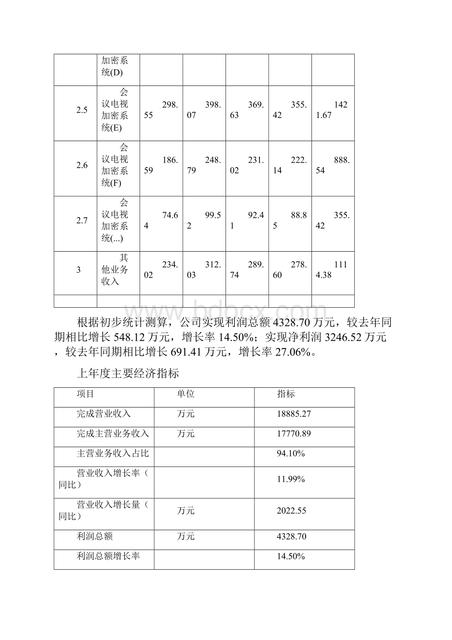 会议电视加密系统项目立项申请报告参考模板.docx_第3页