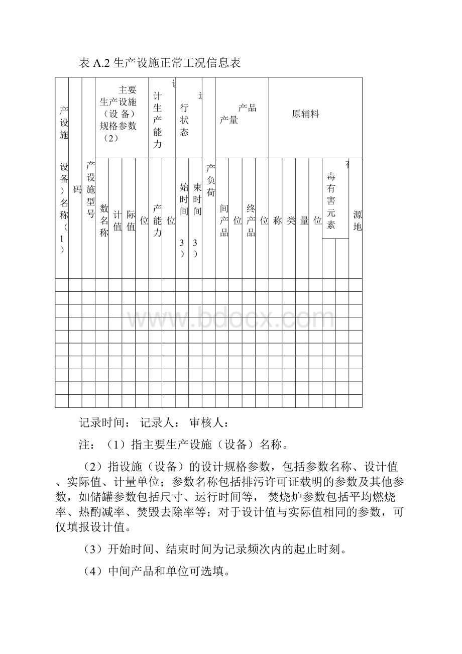 环境管理台账标准模板Word格式文档下载.docx_第3页