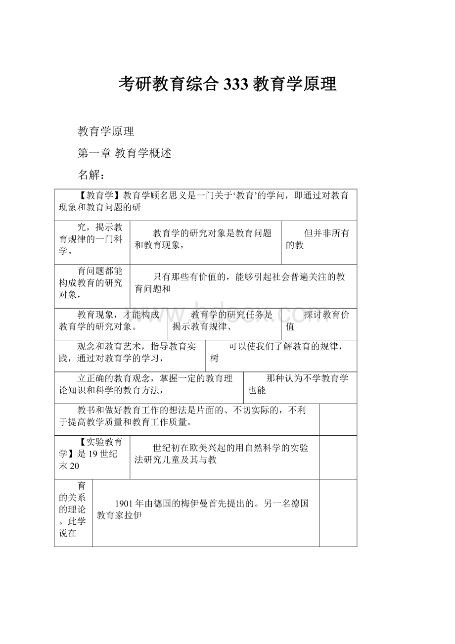 考研教育综合333教育学原理.docx