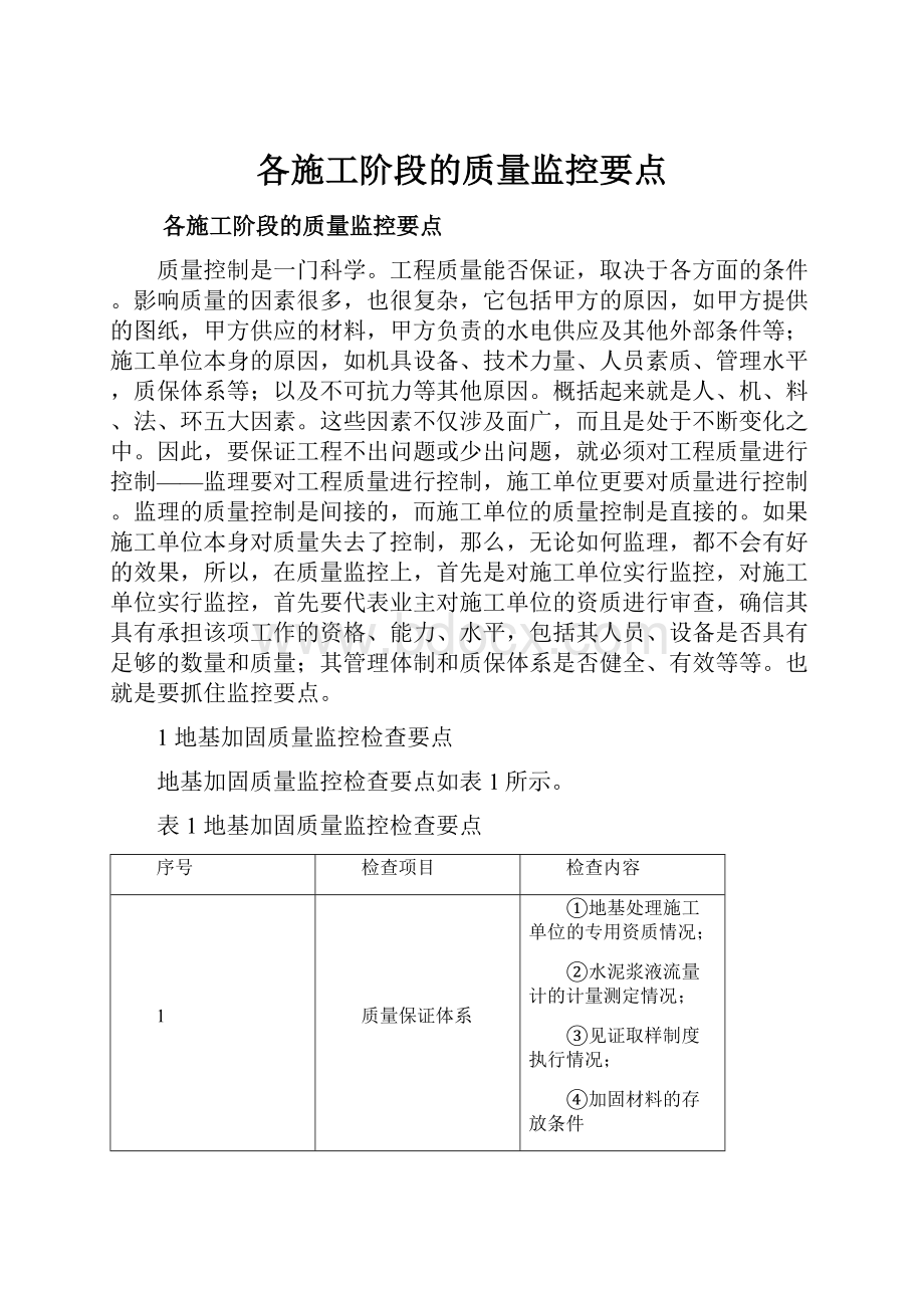 各施工阶段的质量监控要点.docx_第1页