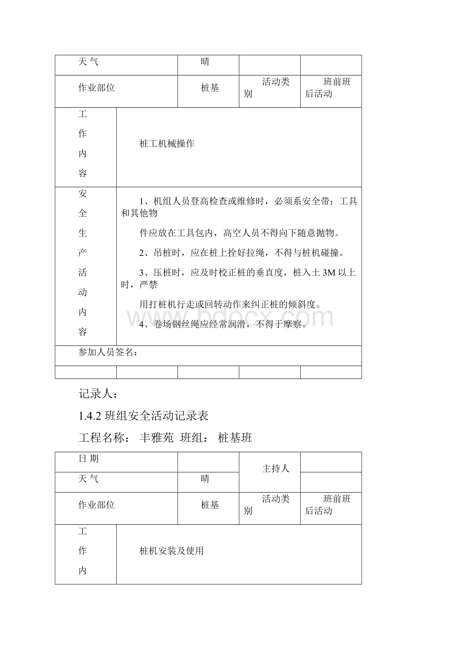 班组班前安全活动记录表桩基班.docx_第2页