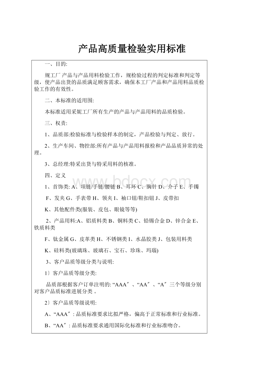 产品高质量检验实用标准.docx_第1页