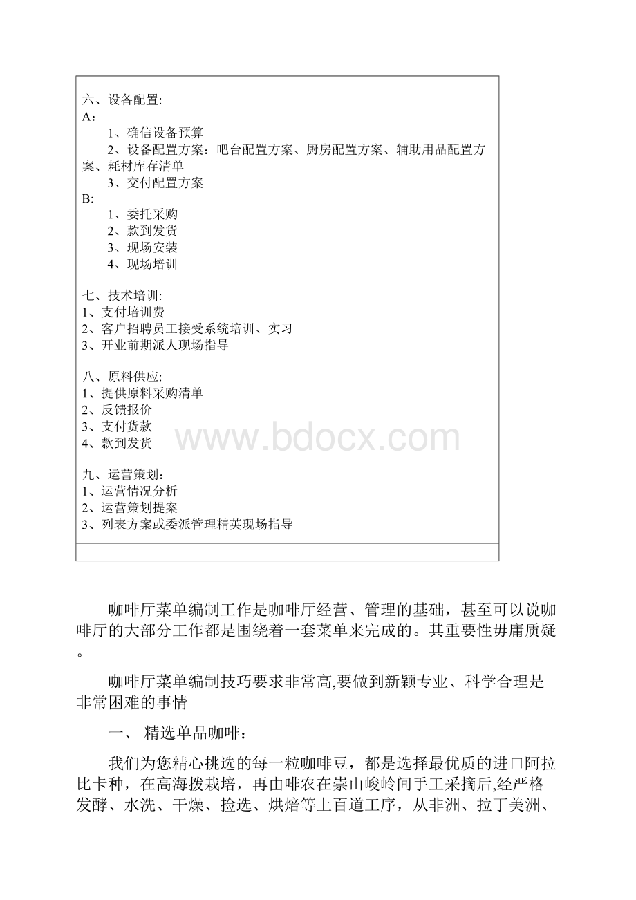 咖啡厅开业筹备流程.docx_第2页