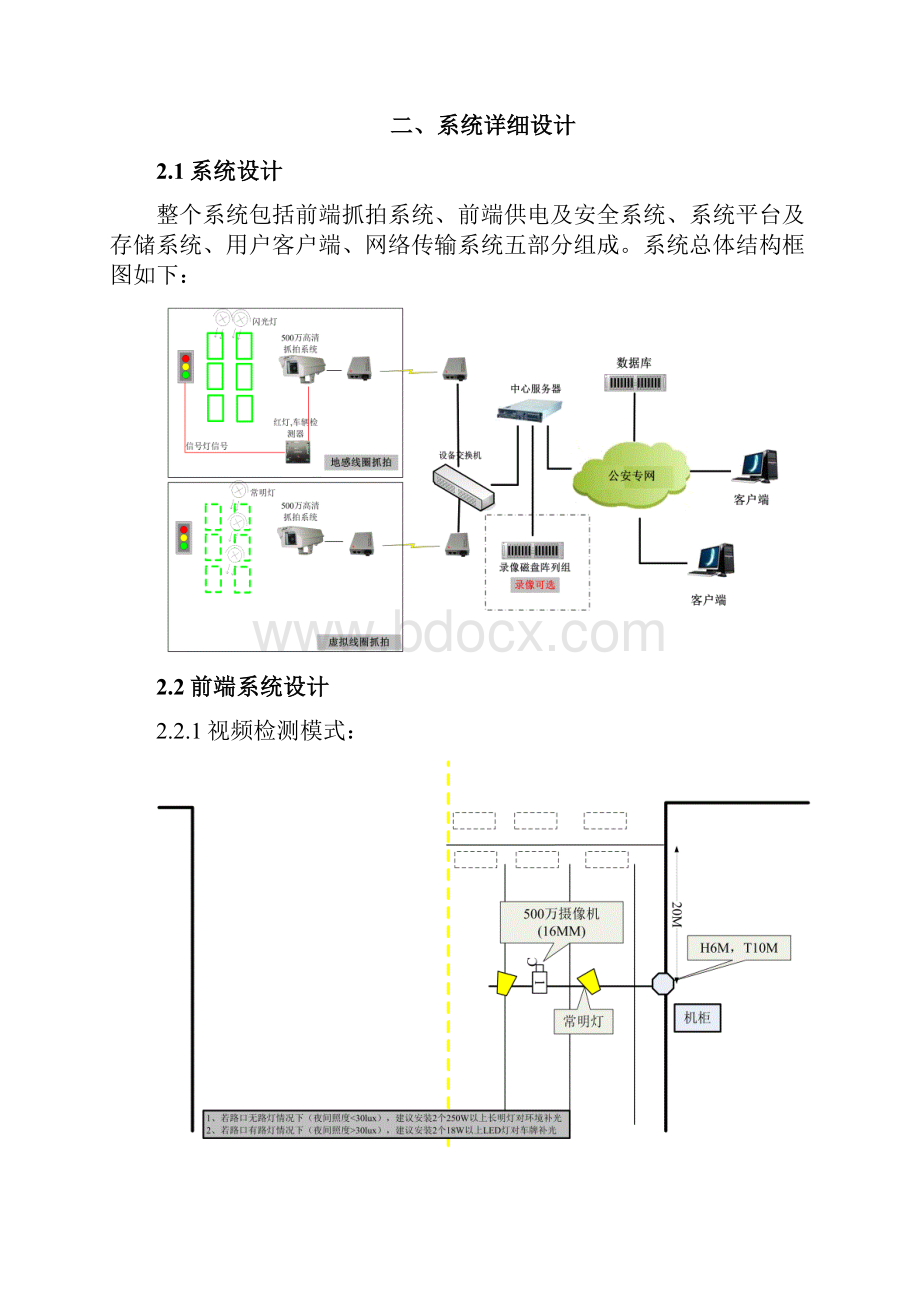 高清电子警察系统.docx_第2页