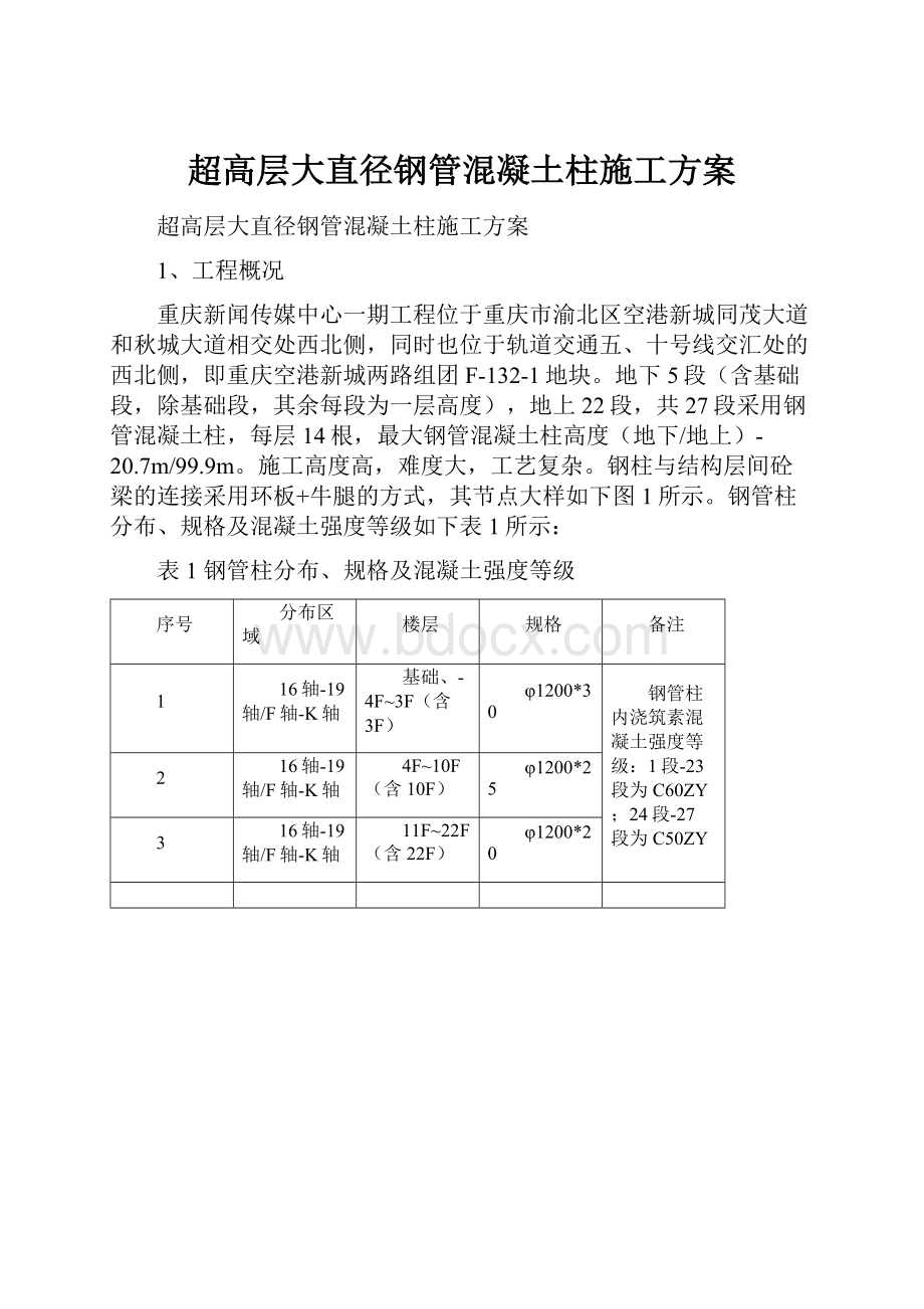 超高层大直径钢管混凝土柱施工方案Word格式文档下载.docx_第1页