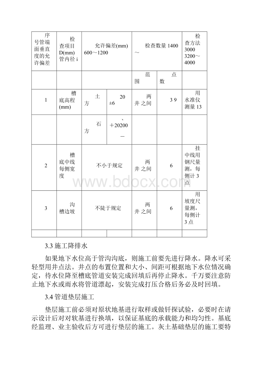 PCCP管道安装质量控制要点.docx_第2页