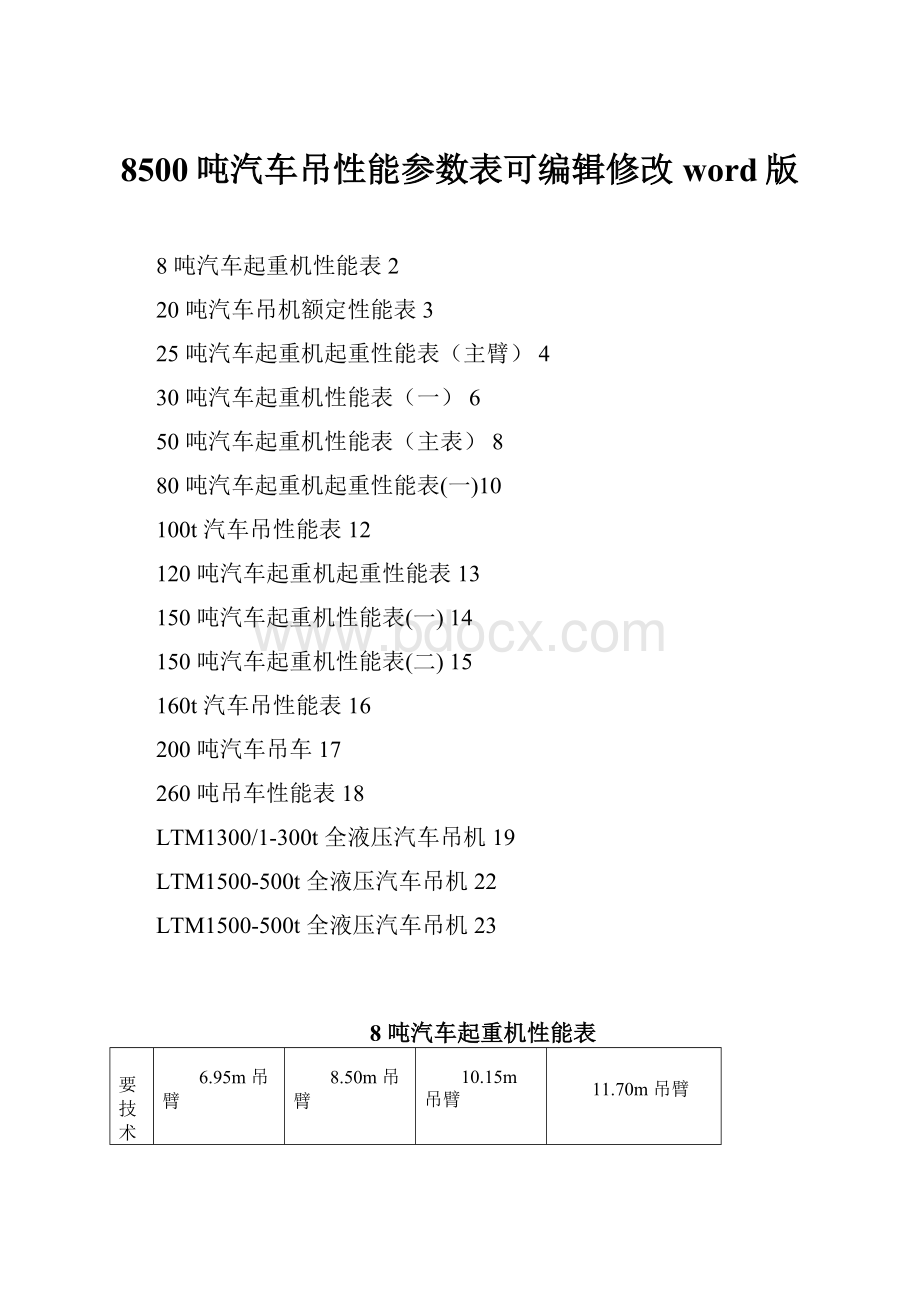 8500吨汽车吊性能参数表可编辑修改word版.docx