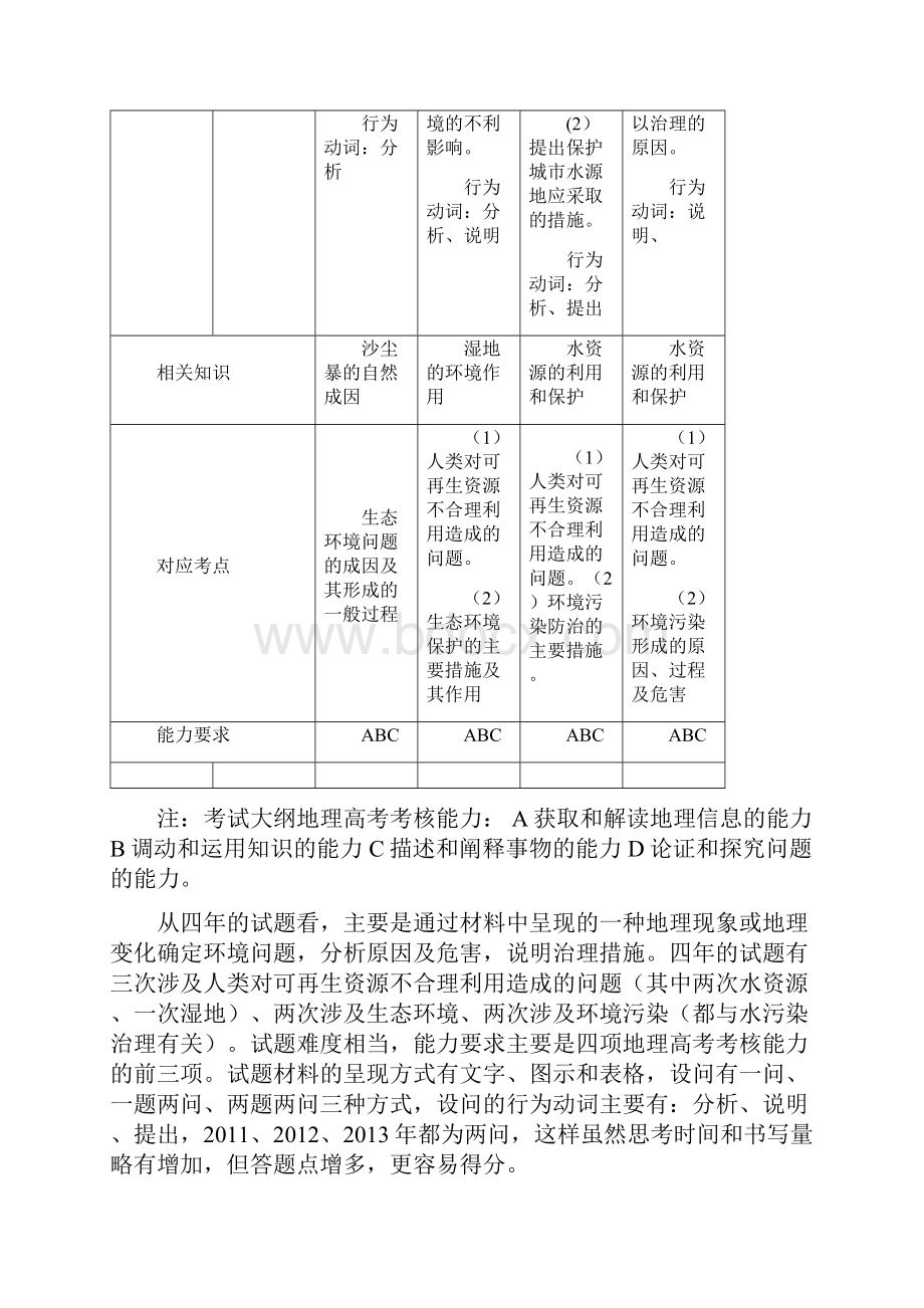 历年地理高考考点解析与学习能力培养策略环境保护.docx_第2页