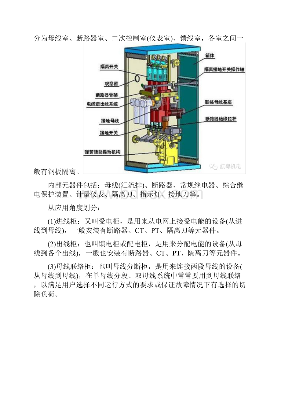 电气成套设备及元件知识汇总.docx_第2页