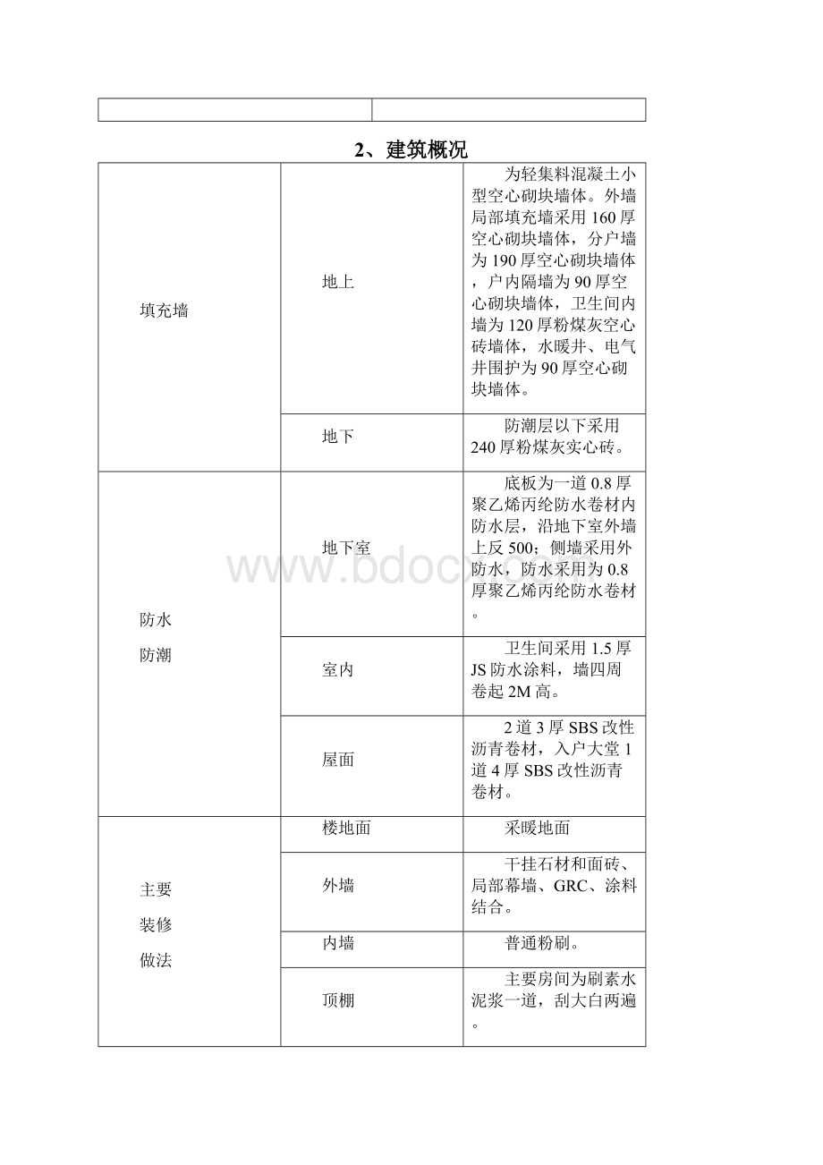 总承包管理方案1.docx_第2页