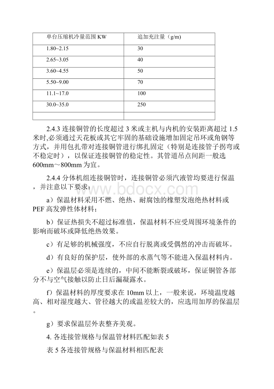 空调连接管喇叭口制作安装工艺规范.docx_第3页