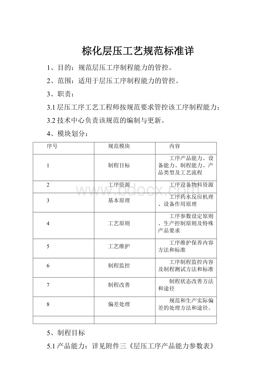 棕化层压工艺规范标准详.docx_第1页