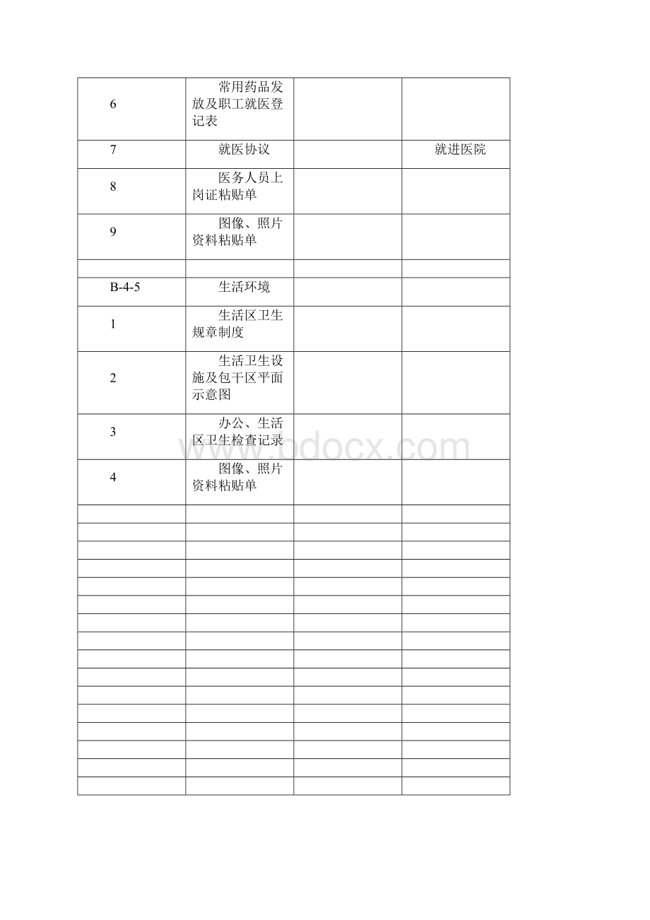 某建筑工程办公生活设施管理资料.docx_第3页