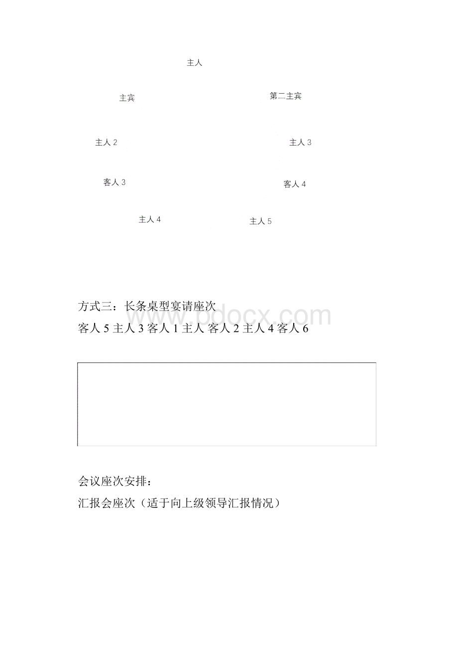 接待服务礼仪.docx_第3页