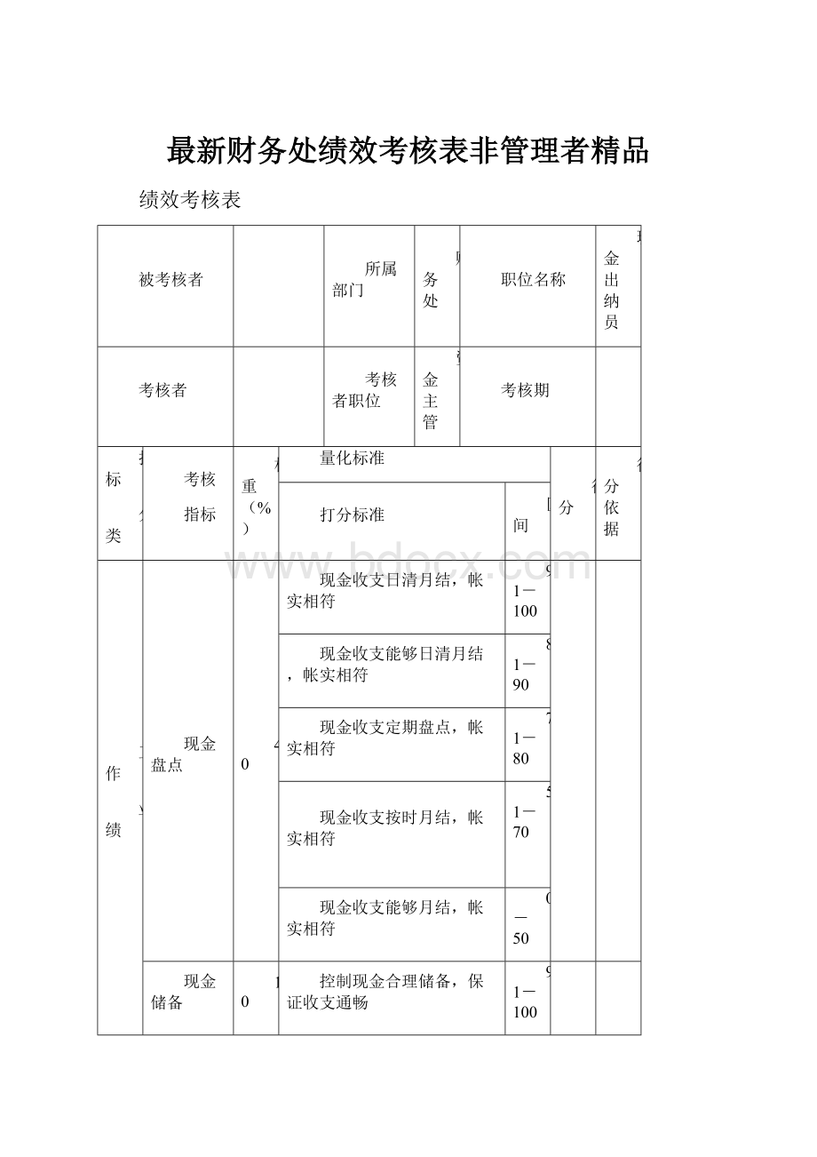 最新财务处绩效考核表非管理者精品.docx