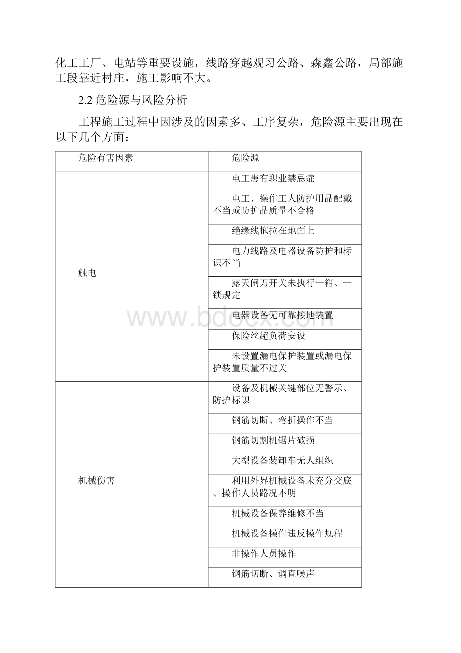 综合应急预案.docx_第3页