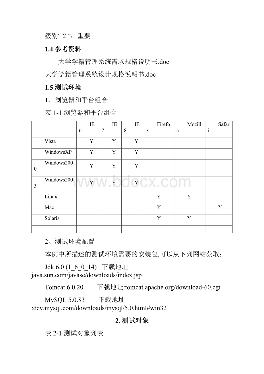 大学学籍管理系统测试报告 1.docx_第2页