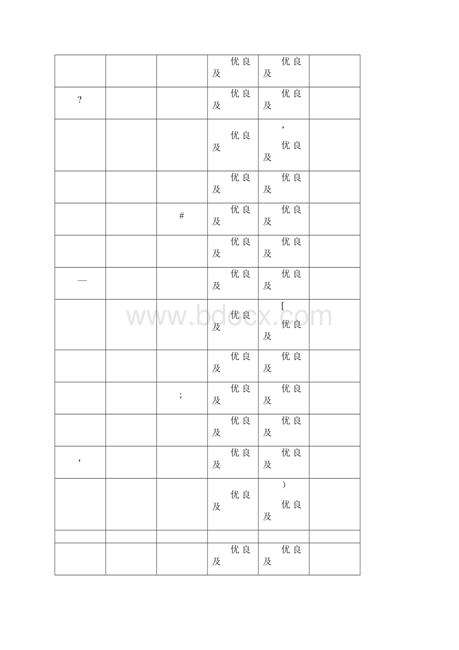 小学生阅读记录卡记录表模板11Word文档下载推荐.docx_第3页