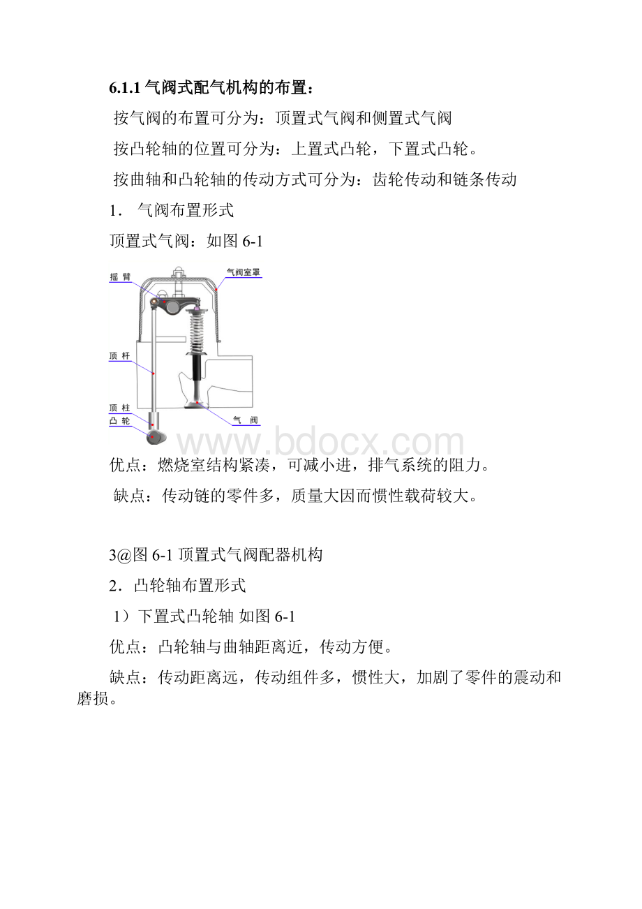 第六章 配气机构哈尔滨工程大学.docx_第2页