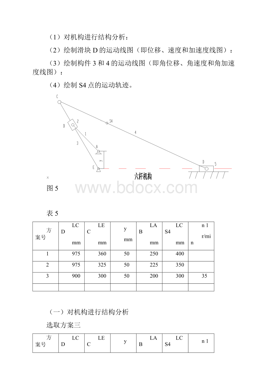 机械原理课程设计六杆机构分析.docx_第2页