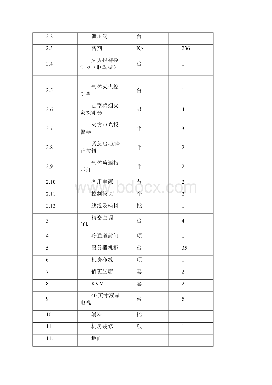 设计要求机房工程.docx_第3页