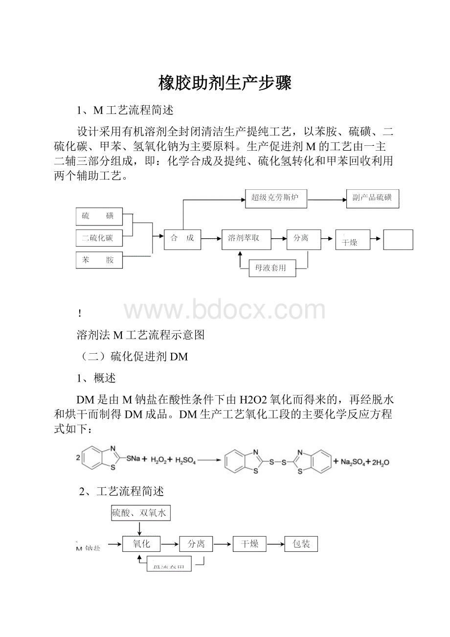 橡胶助剂生产步骤.docx_第1页