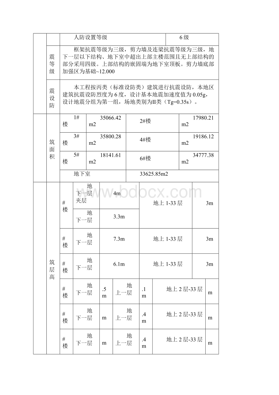 某住宅项目外用电梯施工方案.docx_第3页