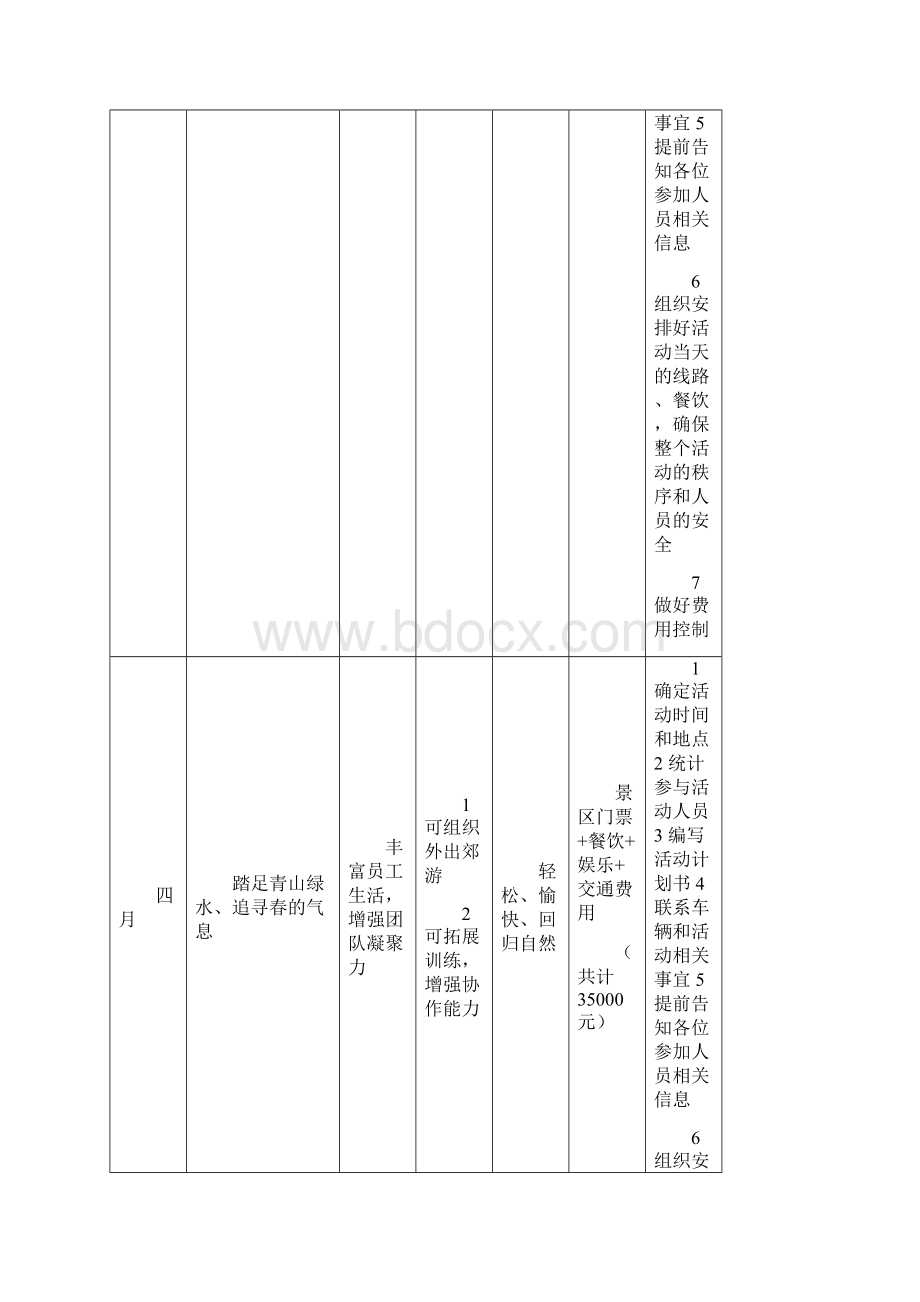 最新每月企业文化活动方案.docx_第3页