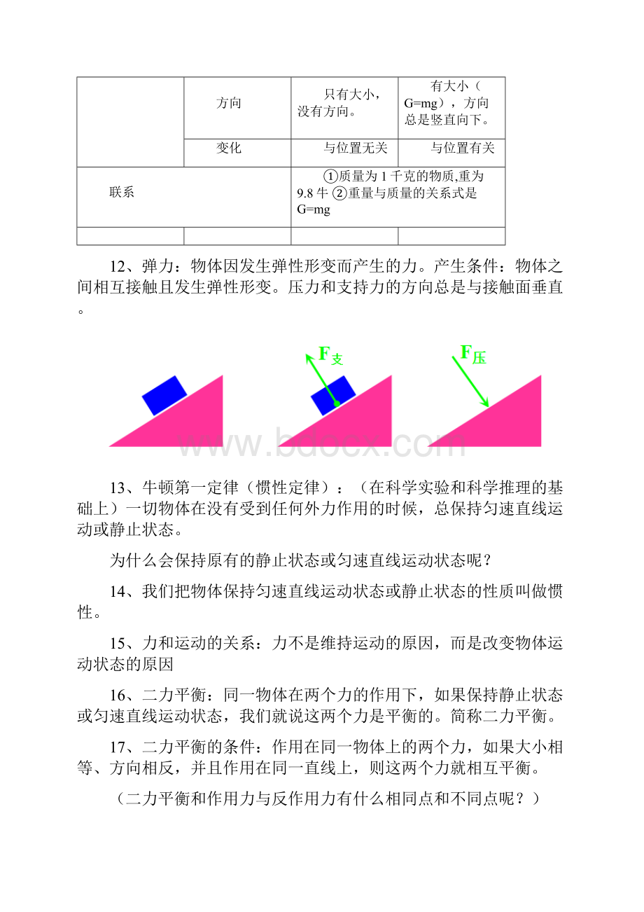 浙教版七年级下力学基础题.docx_第3页