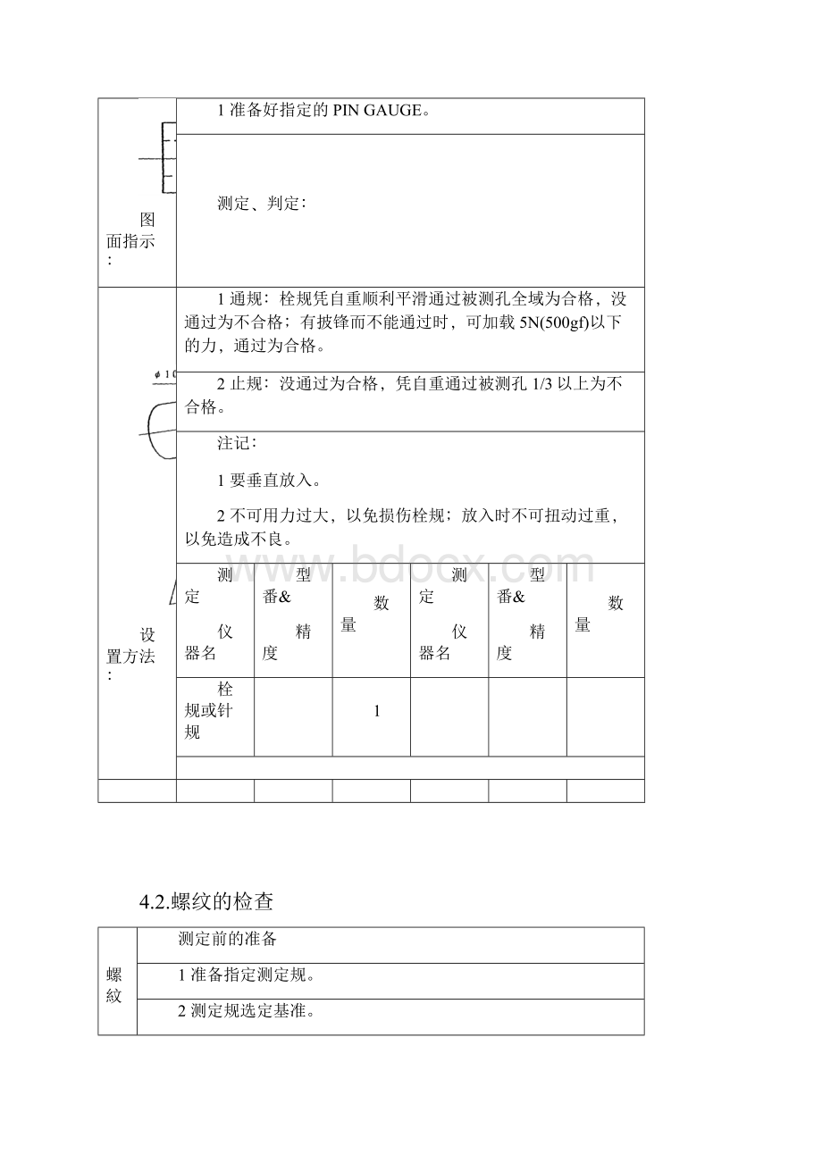 尺寸检查工作指引.docx_第3页