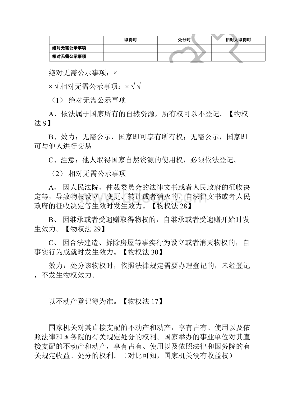 物权法合同法担保法.docx_第2页