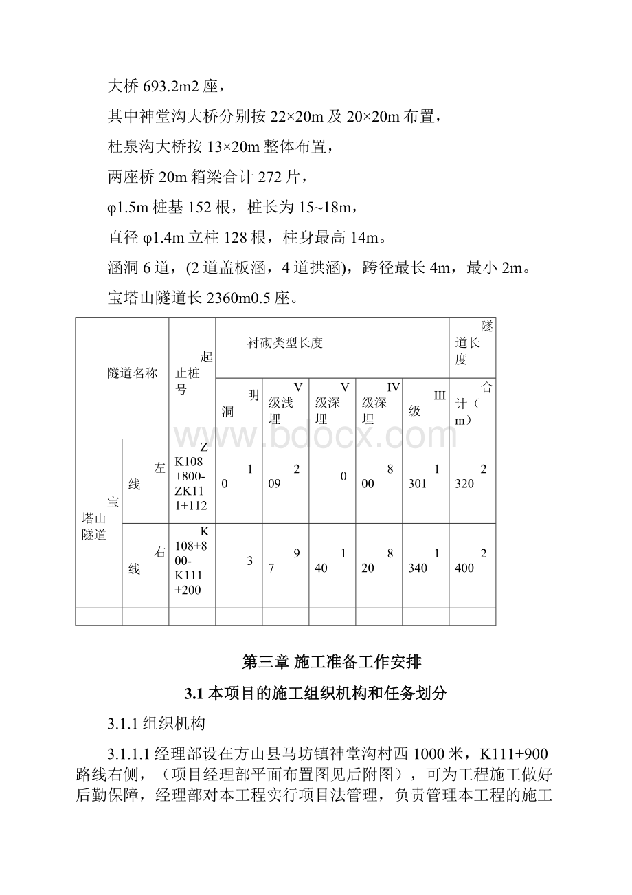 进场施工组织设计2Word格式.docx_第3页