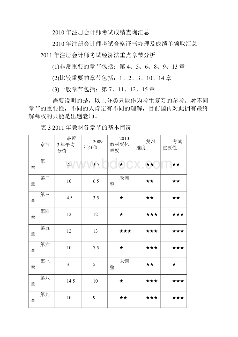 注册会计师考试总论+第一章Word格式.docx_第3页