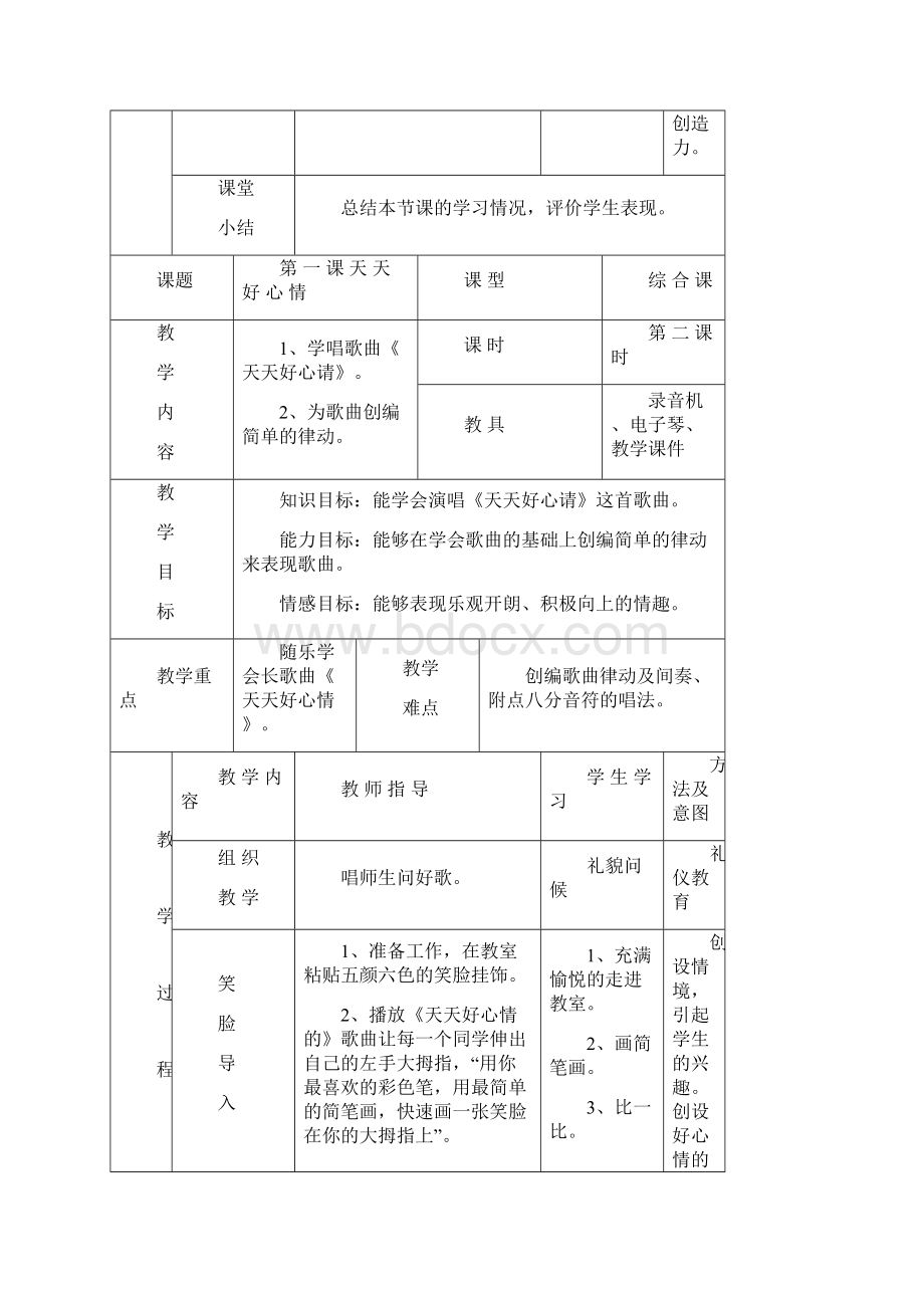 音乐二年级下册教案.docx_第3页