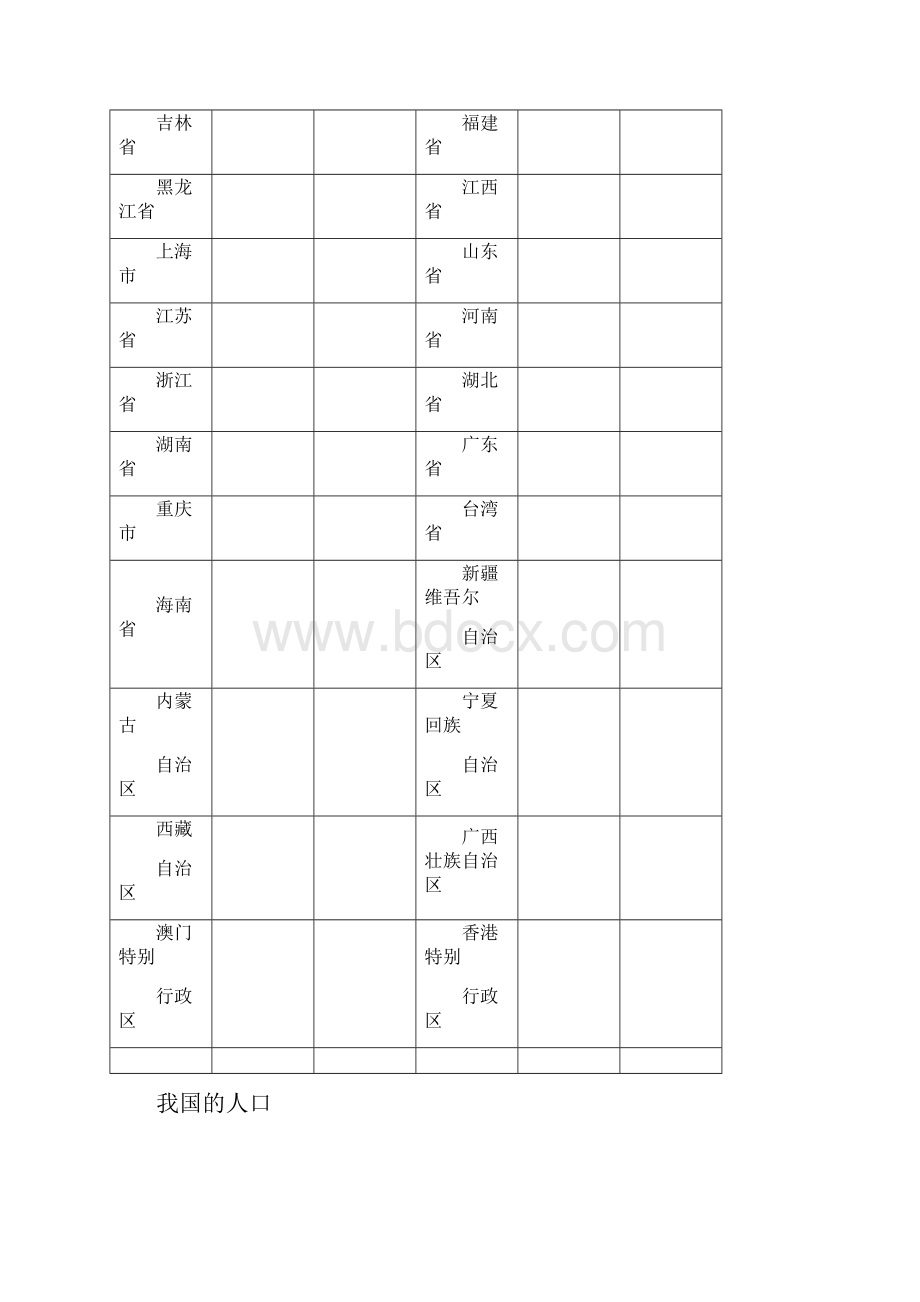 地理基础题复习资料八年级上册.docx_第3页