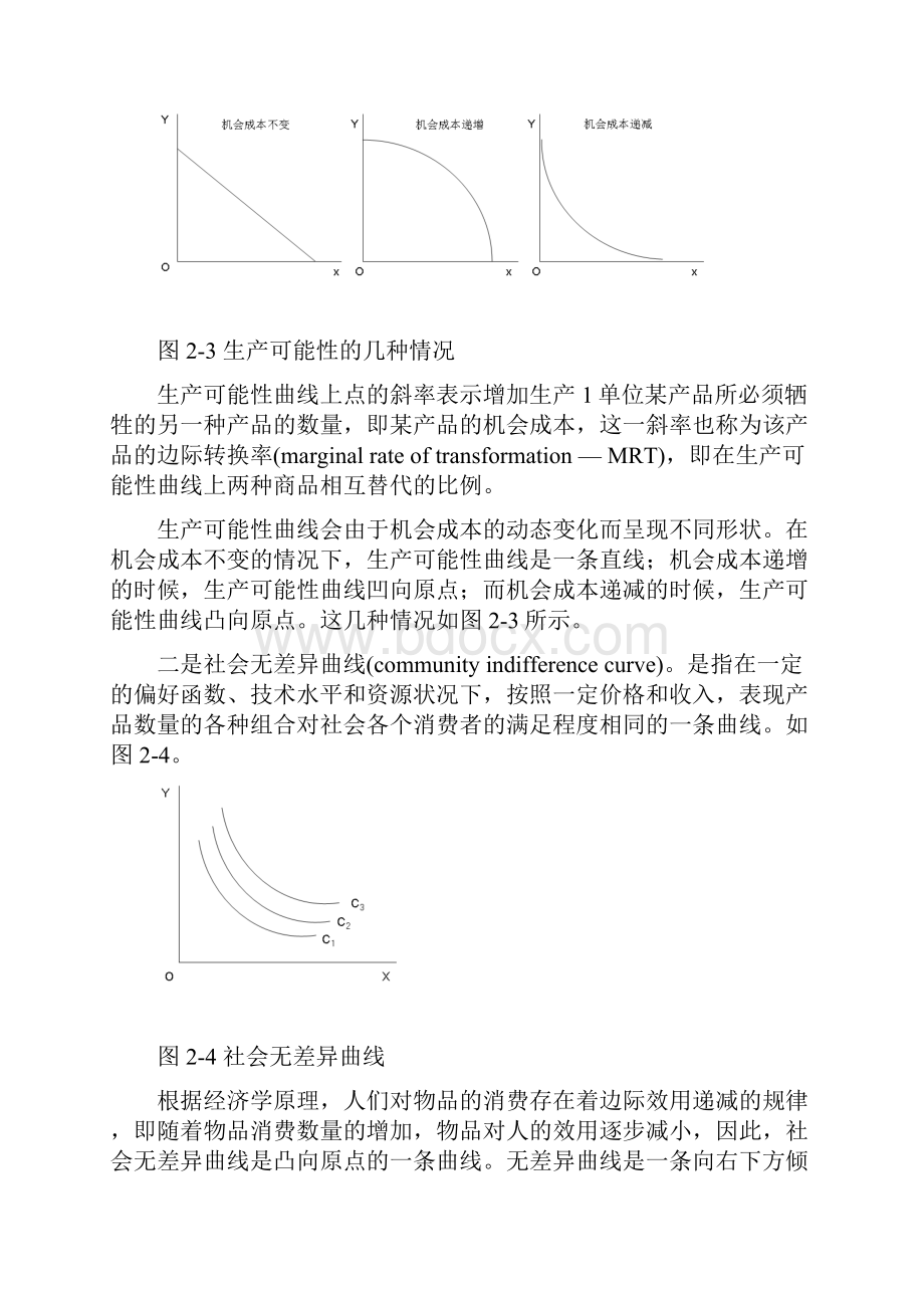 李嘉图模型的扩展.docx_第2页