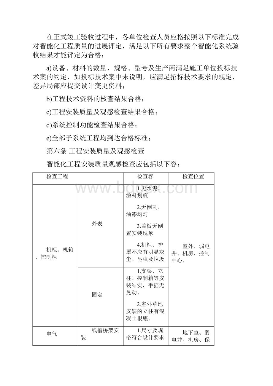 智能化工程验收管理办法.docx_第2页