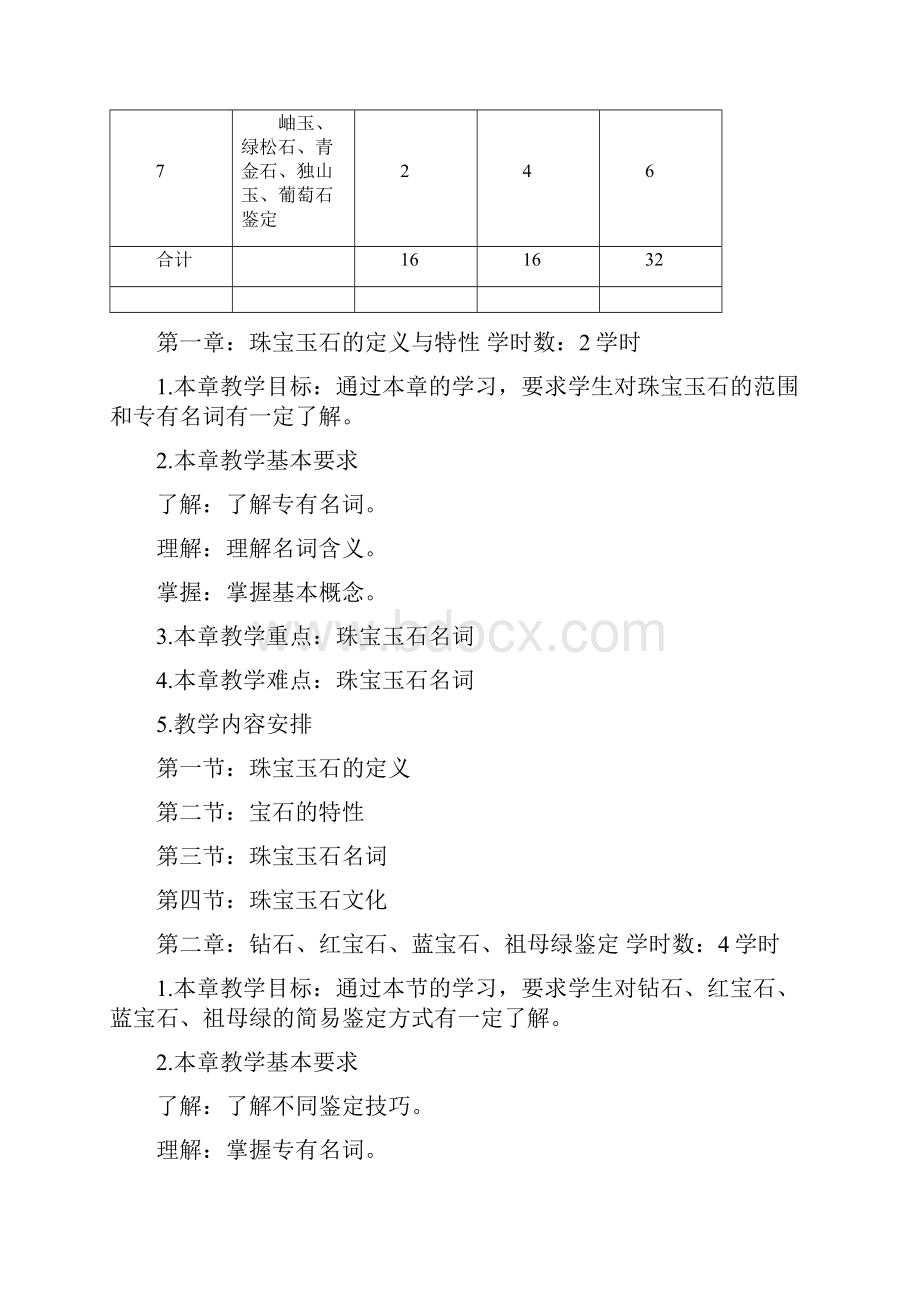 珠宝鉴定教学大纲.docx_第3页