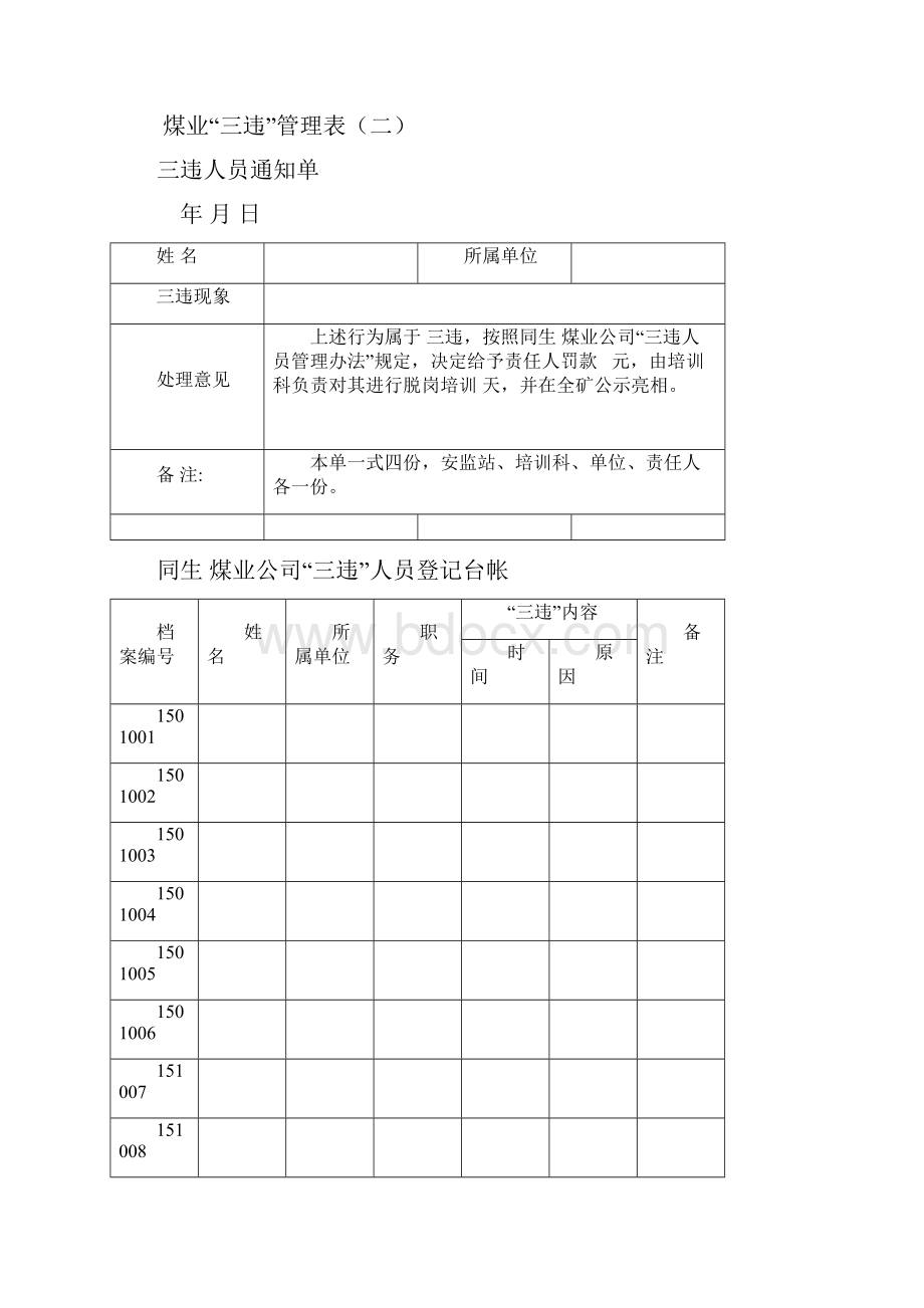 三违人员帮教记录.docx_第2页